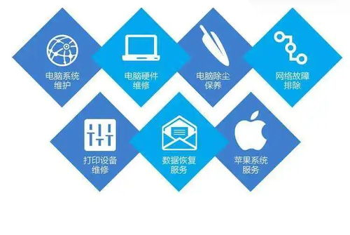 計(jì)算機(jī)硬件常見問題及維修技巧解析